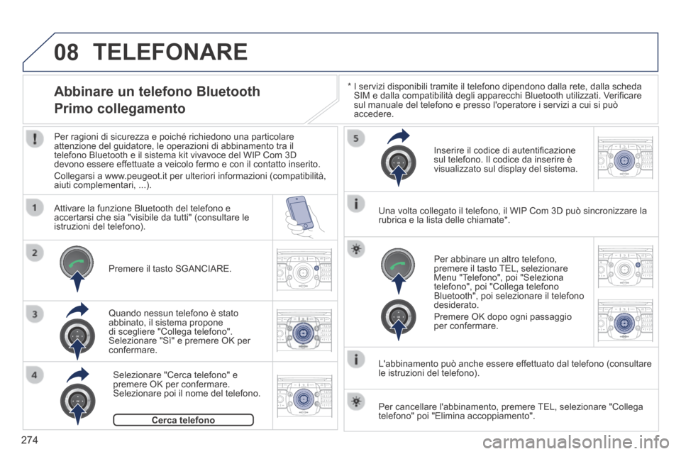 Peugeot 3008 Hybrid 4 2013.5  Manuale del proprietario (in Italian) 08
2ABC3DEF5JKL4GHI6MNO8TUV7PQR S9WXYZ0*#
1RADIO MEDIA NA
V TRAFFIC
SETUPADDR
BOOK
2ABC3DEF5JKL4GHI6MNO8TUV7PQR S9WXYZ0*#
1RADIO MEDIA NA
V TRAFFIC
SETUPADDR
BOOK
2ABC3DEF5JKL4GHI6MNO8TUV7PQR S9WXYZ0*