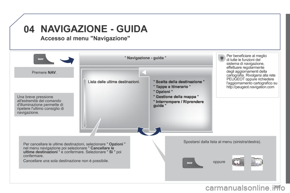Peugeot 3008 Hybrid 4 2013.5 Manuale del proprietario (in Italian) 04
295
Lista delle ultime destinazioni.
" " " " " " " " " " " " " " " " " " " " " " " Navigazione - guida Peugeot 3008 Hybrid 4 2013.5 Manuale del proprietario (in Italian) 04
295
Lista delle ultime destinazioni.
" " " " " " " " " " " " " " " " " " " " " " " Navigazione - guida