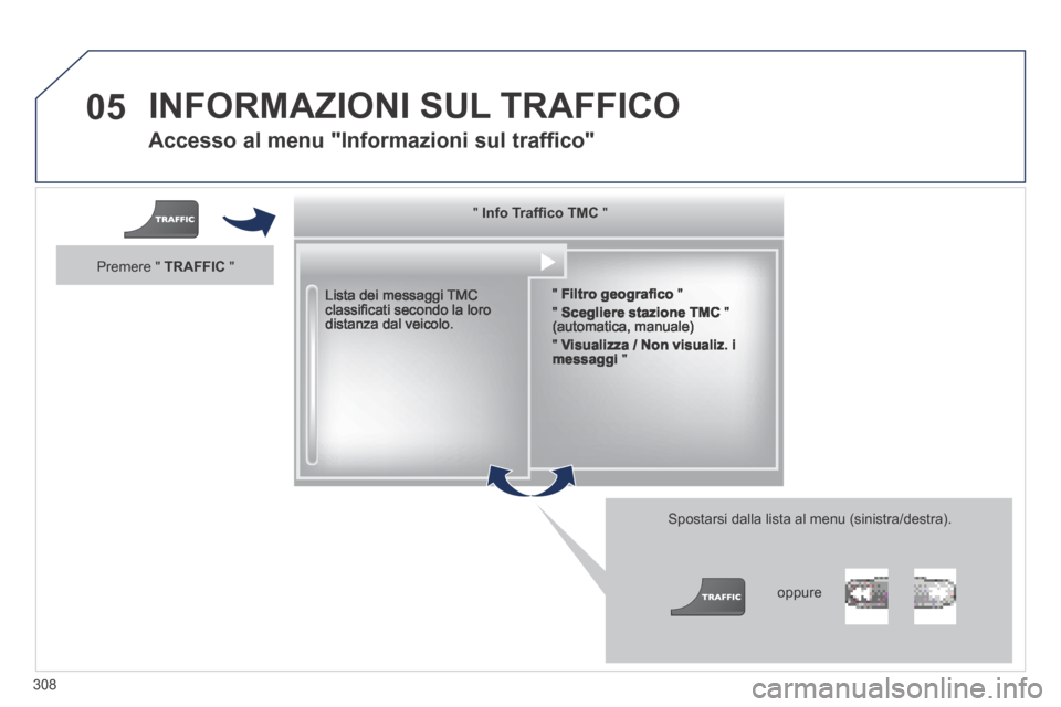 Peugeot 3008 Hybrid 4 2013.5  Manuale del proprietario (in Italian) 05
308
  Accesso al menu "Informazioni sul traffico" 
  Lista  dei  messaggi  TMC classiﬁ cati secondo la loro distanza dal veicolo.  
  Spostarsi dalla lista al menu (sinistra/destra). 
  "     "  