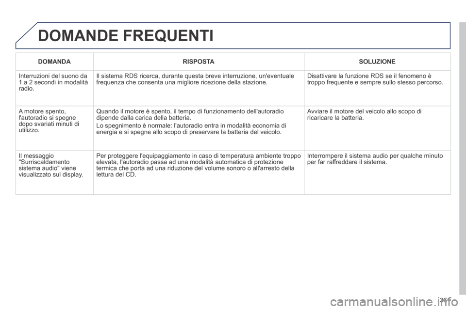 Peugeot 3008 Hybrid 4 2013.5  Manuale del proprietario (in Italian) 361
 DOMANDE  FREQUENTI 
DOMANDARISPOSTASOLUZIONE
 Interruzioni del suono da 1 a 2 secondi in modalità radio. 
 Il sistema RDS ricerca, durante questa breve interruzione, uneventuale \
frequenza che