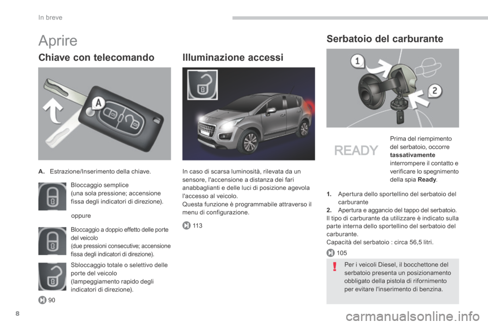 Peugeot 3008 Hybrid 4 2013.5 Manuale del proprietario (in Italian) 90
105
11 3
In breve
8
Aprire
Chiave con telecomando
A. Estrazione/Inserimento della chiave.
Bloccaggio semplice (una sola pressione; accensione fissa degli indicatori di direzione).
Peugeot 3008 Hybrid 4 2013.5 Manuale del proprietario (in Italian) 90
105
11 3
In breve
8
Aprire
Chiave con telecomando
A. Estrazione/Inserimento della chiave.
Bloccaggio semplice (una sola pressione; accensione fissa degli indicatori di direzione).