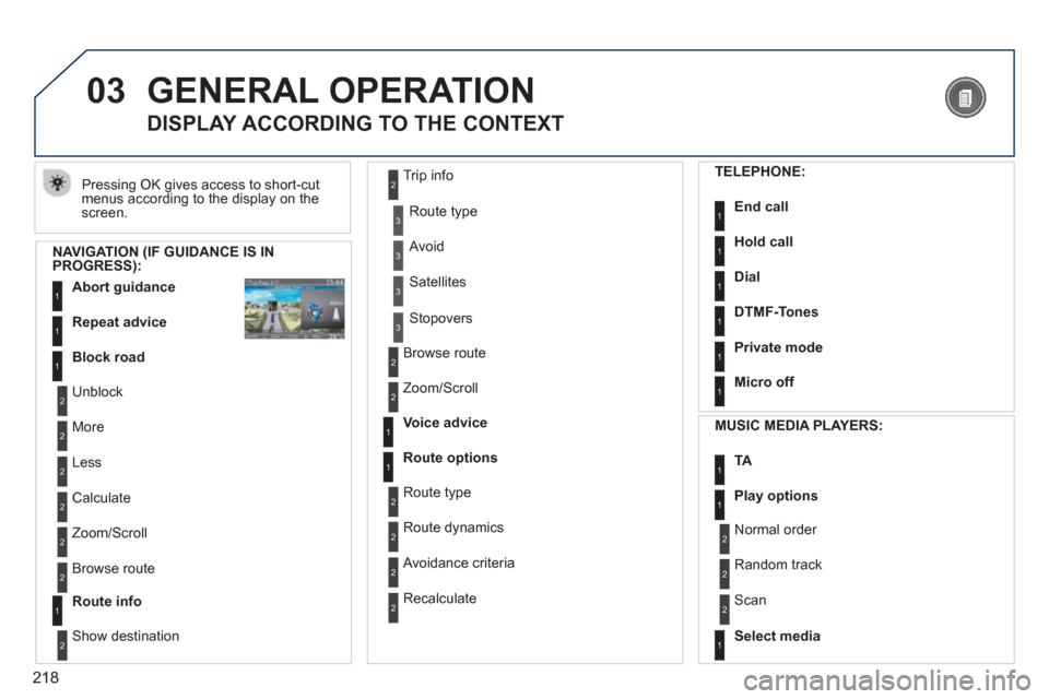 Peugeot 3008 Hybrid 4 2013  Owners Manual - RHD (UK. Australia) 218
03  GENERAL OPERATION 
 
Pressing OK gives access to short-cut 
menus according to the display on the screen.
DISPLAY ACCORDING TO THE CONTEXT
   
NAVIGATION (IF GUIDANCE IS IN PROGRESS):
Abort gu