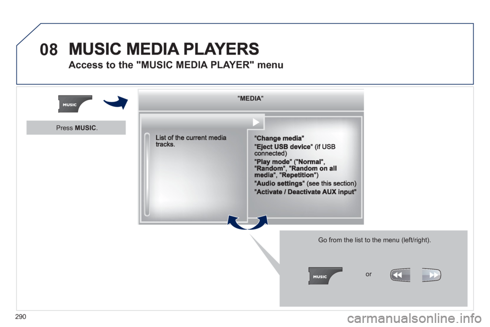 Peugeot 3008 Hybrid 4 2013  Owners Manual - RHD (UK. Australia) 290
08
Access to the "MUSIC MEDIA PLAYER" menu
""""""""MEDIAMEDIAMEDIAMEDIAMEDIAMEDIAMEDIAMEDIAMEDIAMEDIAMEDIAMEDIAMEDIAMEDIAMEDIAMEDIAMEDIAMEDIAMEDIA""""""""
   Go from the list to the menu (left/rig