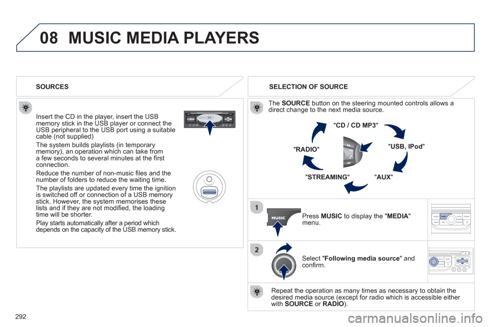 Peugeot 3008 Hybrid 4 2013  Owners Manual - RHD (UK. Australia) 292
08MUSIC MEDIA PLAYERS 
   
Insert the CD in the player, insert the USBmemory stick in the USB player or connect theUSB peripheral to the USB port using a suitablecable (not supplied)
 
The system 