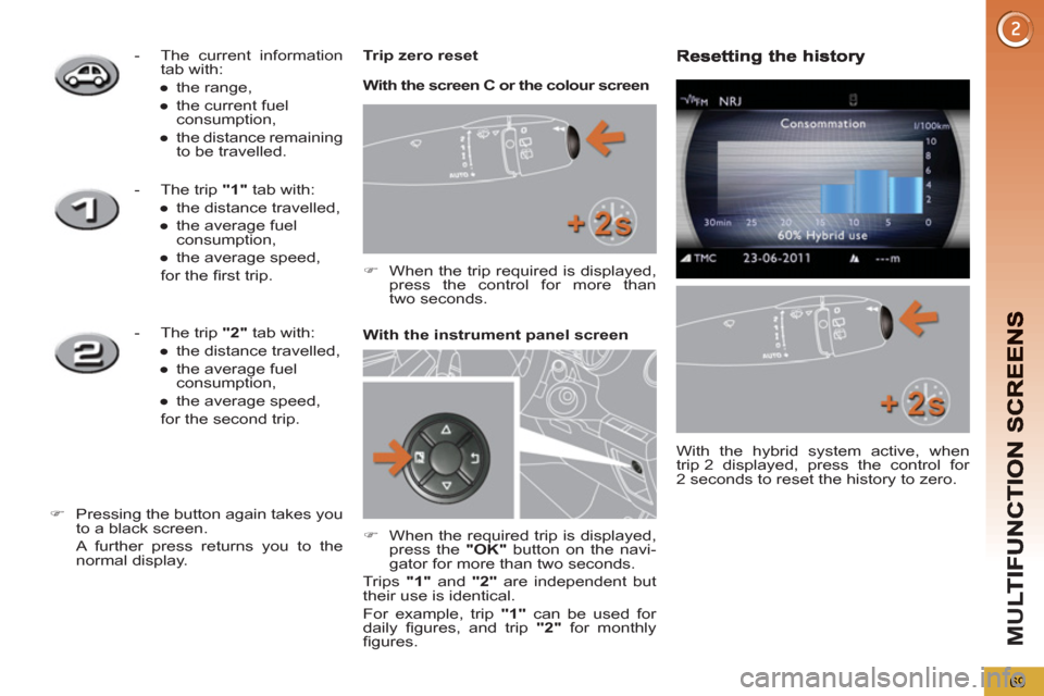 Peugeot 3008 Hybrid 4 2013  Owners Manual - RHD (UK. Australia) M
U
69
   
Trip zero reset 
   
 
�) 
  When the trip required is displayed, 
press the control for more than 
two seconds.  
   
With the instrument panel screen 
     
 
 
-   The current informatio