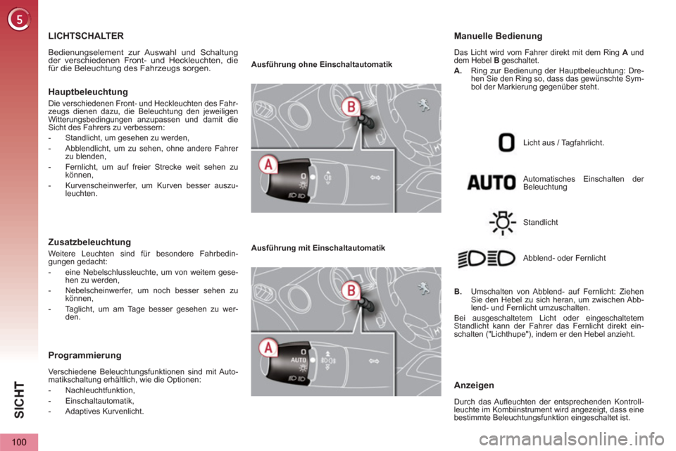 Peugeot 3008 Hybrid 4 2013  Betriebsanleitung (in German) SIC
H
100
LICHTSCHALTER 
  Bedienungselement zur Auswahl und Schaltung 
der verschiedenen Front- und Heckleuchten, die 
für die Beleuchtung des Fahrzeugs sorgen. 
   Hauptbeleuchtung 
Die verschieden