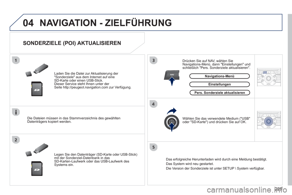 Peugeot 3008 Hybrid 4 2013  Betriebsanleitung (in German) 229
04
NAV2ABC3DEF5JKL4GHI6MNO8TUV7PQRS9WXYZ0*#
1RADIO MEDIANAV TRAFFIC
SETUPADDR
BOOK
2ABC3DEF5JKL4GHI6MNO8TUV7PQRS9WXYZ0*#
1RADIO MEDIANAV TRAFFIC
SETUPADDR
BOOK
NAVIGATION - ZIELFÜHRUNG
   
Laden 