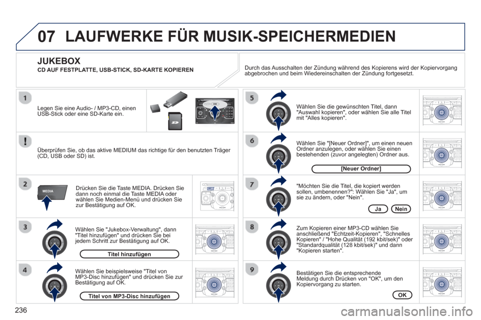 Peugeot 3008 Hybrid 4 2013  Betriebsanleitung (in German) 236
07
MEDIA
2ABC3DEF5JKL4GHI6MNO8TUV7PQRS9WXYZ0*#
1RADIO MEDIANAV ESC TRAFFIC
SETUPADDR
BOOK
2ABC3DEF5JKL4GHI6MNO8TUV7PQRS9WXYZ0*#
1RADIO MEDIANAV TRAFFIC
SETUPADDR
BOOK
2ABC3DEF5JKL4GHI6MNO8TUV7PQRS