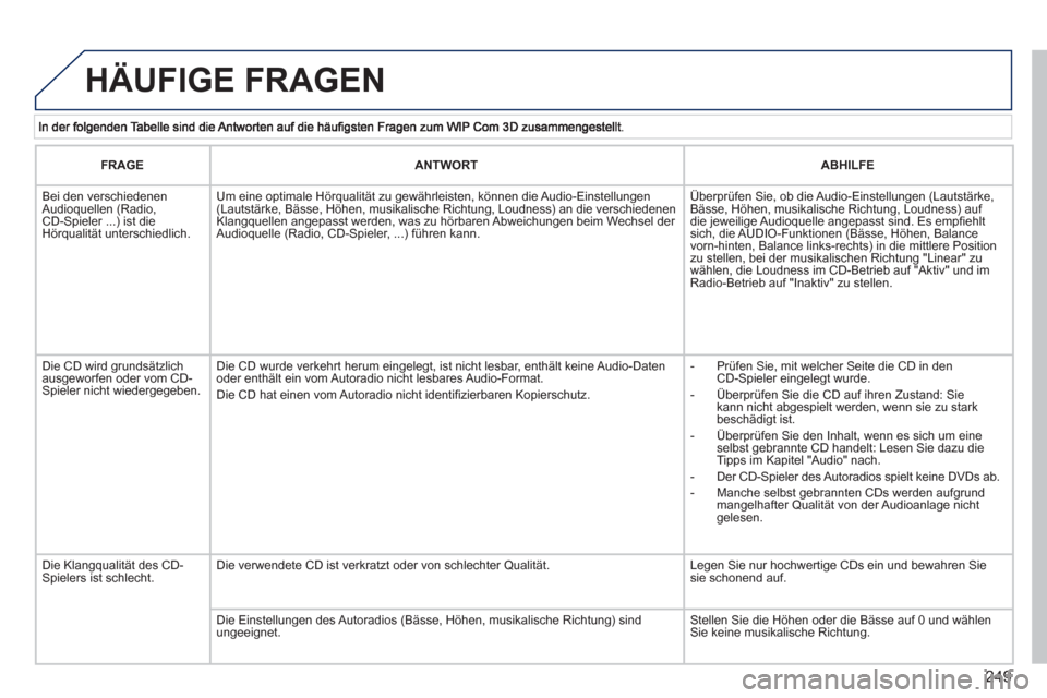 Peugeot 3008 Hybrid 4 2013  Betriebsanleitung (in German) 249
  HÄUFIGE FRAGEN
FRAGEANTWORTABHILFE
 
 
 
Bei den verschiedenenAudioquellen (Radio,CD-Spieler ...) ist die Hörqualität unterschiedlich. 
Um eine optimale Hörqualität zu gewährleisten, könn
