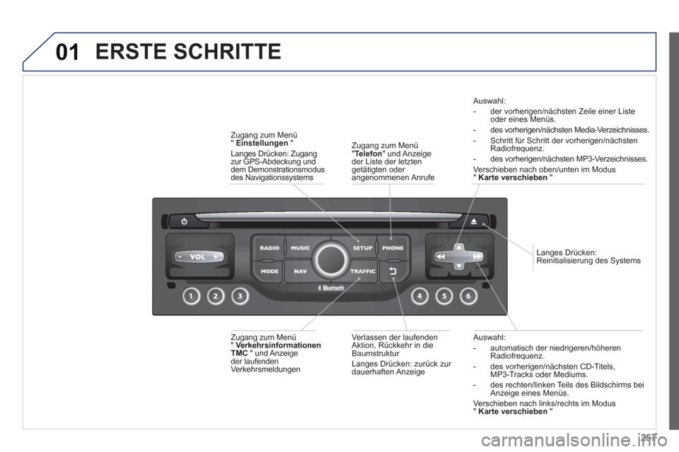 Peugeot 3008 Hybrid 4 2013  Betriebsanleitung (in German) 257
01
   Auswahl: 
-   automatisch der niedrigeren/höherenRadiofrequenz.
-  des vorherigen/nächsten CD-Titels,MP3-Tracks oder Mediums.
-   des rechten/linken Teils des Bildschirms bei 
Anzei
ge ein
