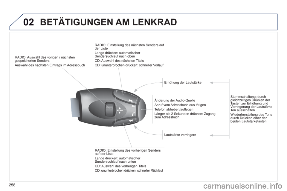 Peugeot 3008 Hybrid 4 2013  Betriebsanleitung (in German) 258
02BETÄTIGUNGEN AM LENKRAD 
RADIO: Auswahl des vorigen / nächstengespeicherten Senders
 Auswahl des nächsten Eintrags im Adressbuch
   
Änderung der Audio-Quelle
  Anru
f vom Adressbuch aus tä
