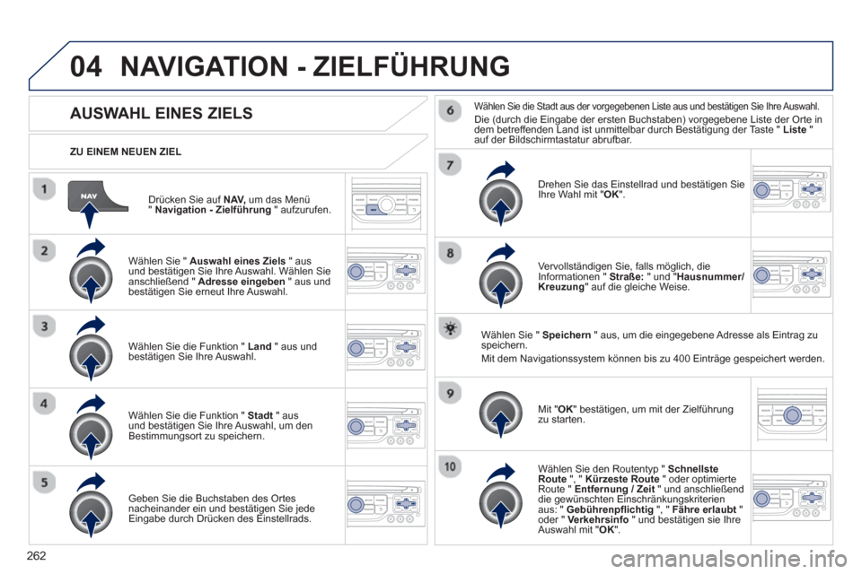 Peugeot 3008 Hybrid 4 2013  Betriebsanleitung (in German) 262
04
Drücken Sie auf  NAV,um das Menü"Navigation - Zielführung   " aufzurufen.      
ZU EINEM NEUEN ZIEL  
NAVIGATION - ZIELFÜHRUNG
AUSWAHL EINES ZIELS 
 
 
Wählen Sie "  Auswahl eines Ziels 
 