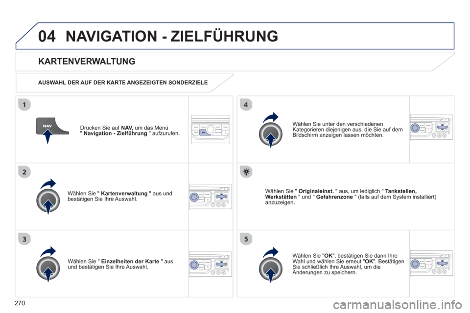 Peugeot 3008 Hybrid 4 2013  Betriebsanleitung (in German) 270
04NAVIGATION - ZIELFÜHRUNG
Drücken Sie auf NAV, 
 um das Menü 
"  Navigation - Zielführung" aufzurufen.  
 
 
KARTENVERWALTUNG 
 
 
AUSWAHL DER AUF DER KARTE ANGEZEIGTEN SONDERZIELE
W
ählen S