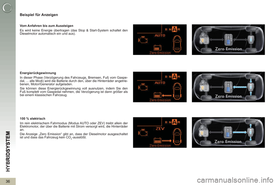 Peugeot 3008 Hybrid 4 2013  Betriebsanleitung (in German) HY
B
36
   
Beispiel für Anzeigen
 
 
Vom Anfahren bis zum Aussteigen 
  Es wird keine Energie übertragen (das Stop & Start-System schaltet den 
Dieselmotor automatisch ein und aus).  
   
Energier