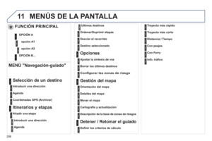 Page 300