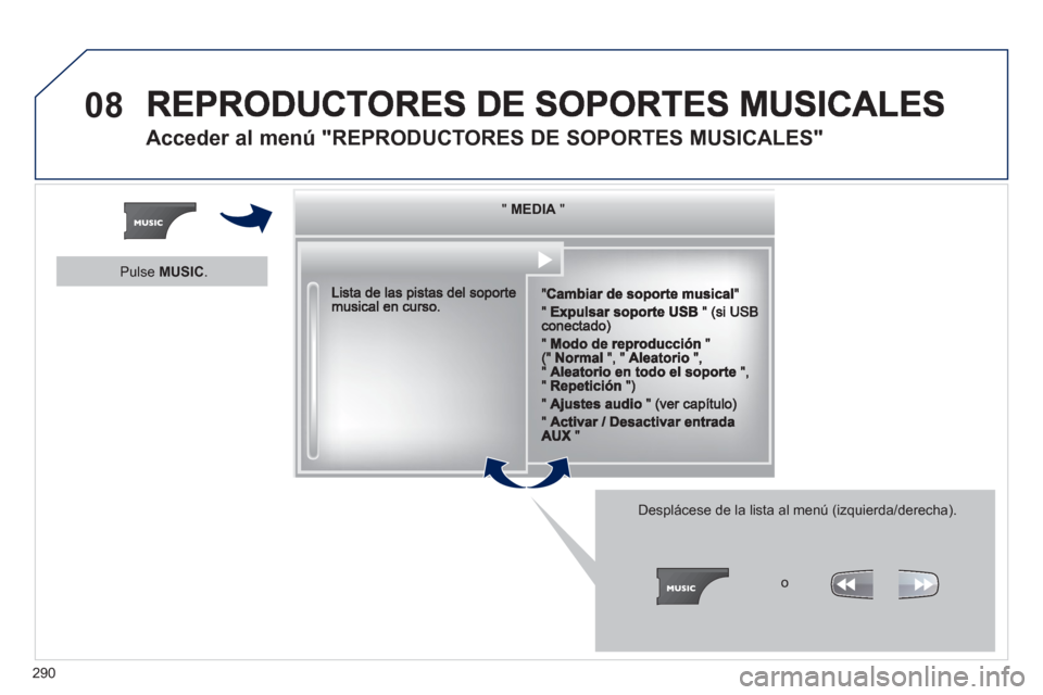Peugeot 3008 Hybrid 4 2013  Manual del propietario (in Spanish) 290
08
Acceder al menú "REPRODUCTORES DE SOPORTES MUSICALES"
""""""""MEDIAMEDIAMEDIAMEDIAMEDIAMEDIAMEDIAMEDIAMEDIAMEDIAMEDIAMEDIAMEDIAMEDIAMEDIAMEDIAMEDIAMEDIAMEDIA""""""""
Desplácese de la lista al
