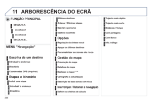 Page 300
