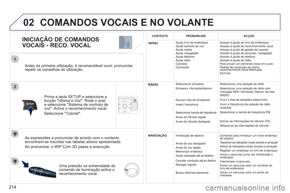 Peugeot 3008 Hybrid 4 2013  Manual do proprietário (in Portuguese) 214
02
SETUP2ABC3DEF5JKL4GHI6MNO8TUV7PQRS9WXYZ0*#
1NAV TRAFFICADDR
BOOKSETUP
   Antes da primeira utilização, é recomendável ouvir, pronunciar,
repetir os conselhos de utilização.
Prima a tecla 