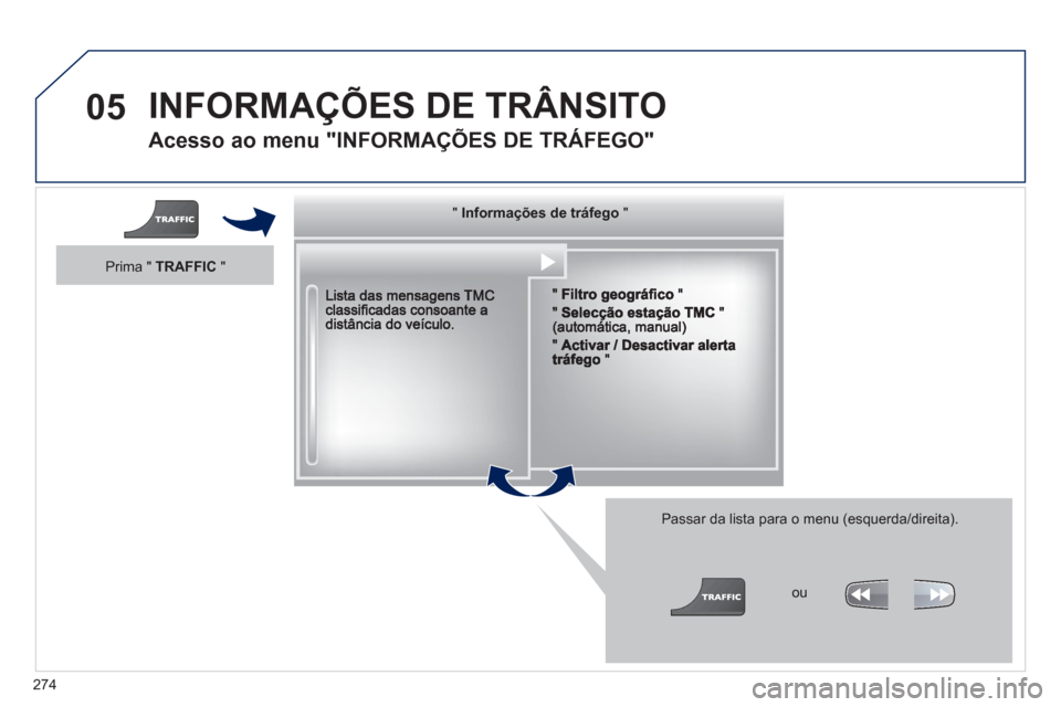 Peugeot 3008 Hybrid 4 2013  Manual do proprietário (in Portuguese) 274
05  INFORMAÇÕES DE TRÂNSITO
 
 
Acesso ao menu "INFORMAÇÕES DE TRÁFEGO" 
 
 
Passar da lista para o menu (esquerda/direita).
 
  """""""gçgçgçgçgo ações de t á egoInformações de tr