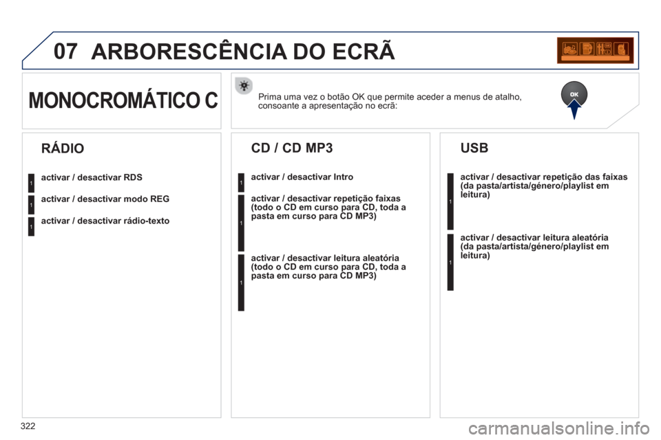 Peugeot 3008 Hybrid 4 2013  Manual do proprietário (in Portuguese) 322
07ARBORESCÊNCIA DO ECRÃ
Prima uma vez o botão OK que permite aceder a menus de atalho, consoante a apresentação no ecrã:MONOCROMÁTICO C
activar / desactivar RDS
activar / desactivar modo RE