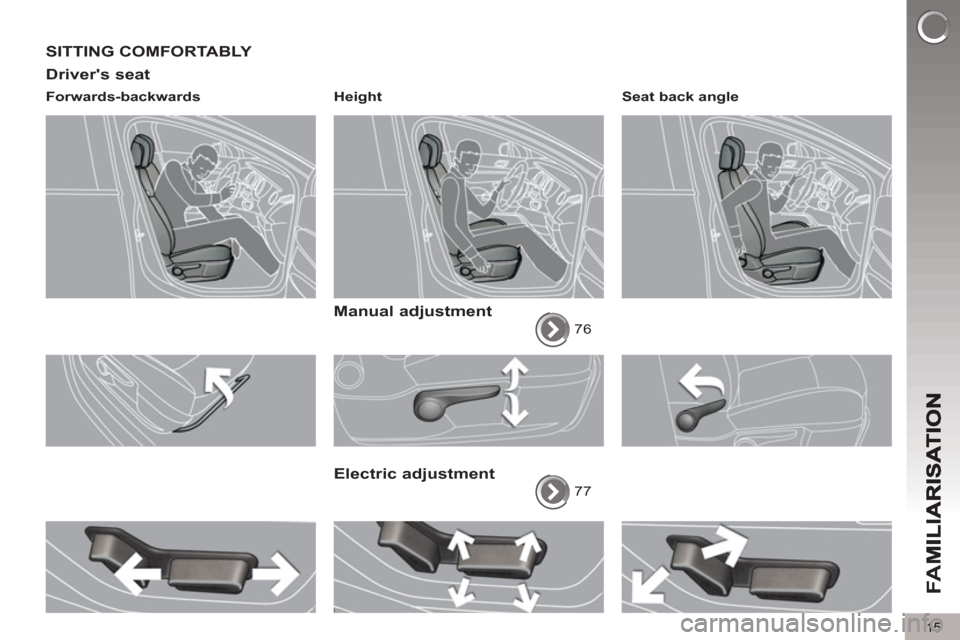Peugeot 3008 Hybrid 4 2012  Owners Manual - RHD (UK. Australia) 15
FA
M
SITTING COMFORTABLY 
Drivers seat 
   
Forwards-backwards    
Height  
 
 
Manual adjustment
 
76  
 
 
Electric adjustment 
 
77     
Seat back angle  
  
