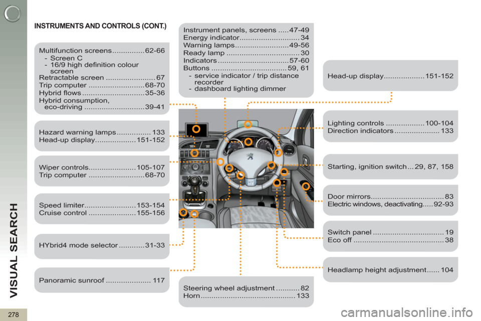Peugeot 3008 Hybrid 4 2012 Owners Manual - RHD (UK. Australia) VISUAL SEARCH
278
INSTRUMENTS AND CONTROLS (CONT.)
Instrument panels, screens ..... 47-49
Energy indicator............................ 34
Warning lamps ......................... 49-56
Peugeot 3008 Hybrid 4 2012 Owners Manual - RHD (UK. Australia) VISUAL SEARCH
278
INSTRUMENTS AND CONTROLS (CONT.)
Instrument panels, screens ..... 47-49
Energy indicator............................ 34
Warning lamps ......................... 49-56