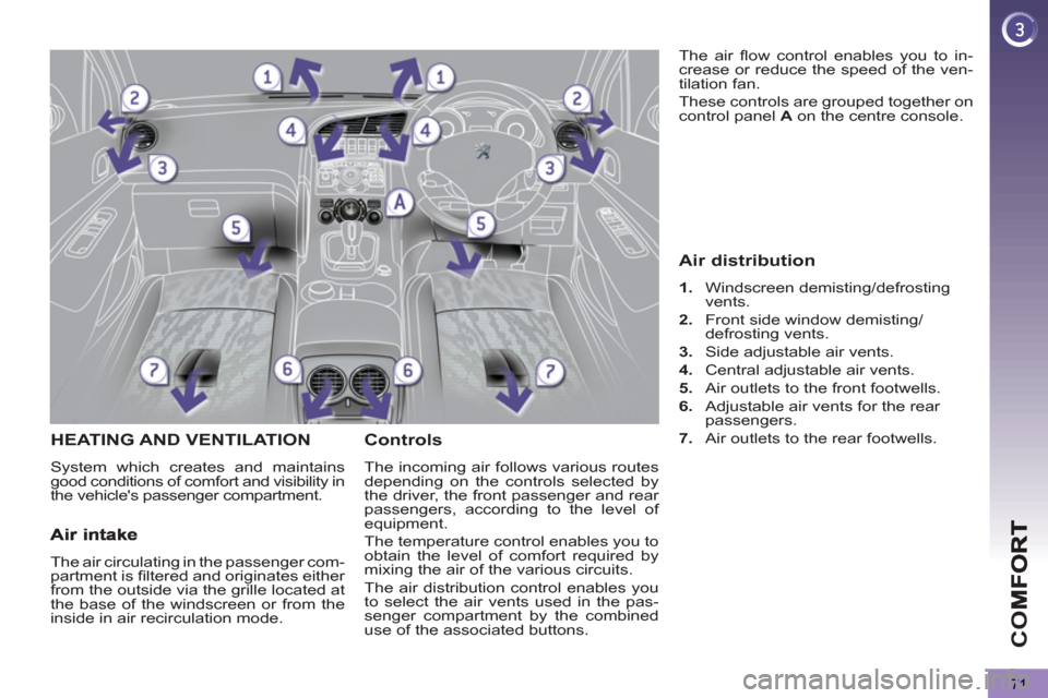 Peugeot 3008 Hybrid 4 2012 Owners Manual - RHD (UK. Australia) CO
71
HEATING AND VENTILATION
System which creates and maintains
good conditions of comfort and visibility in
the vehicles passenger compartment.
Controls
The incoming air follows various Peugeot 3008 Hybrid 4 2012 Owners Manual - RHD (UK. Australia) CO
71
HEATING AND VENTILATION
System which creates and maintains
good conditions of comfort and visibility in
the vehicles passenger compartment.
Controls
The incoming air follows various