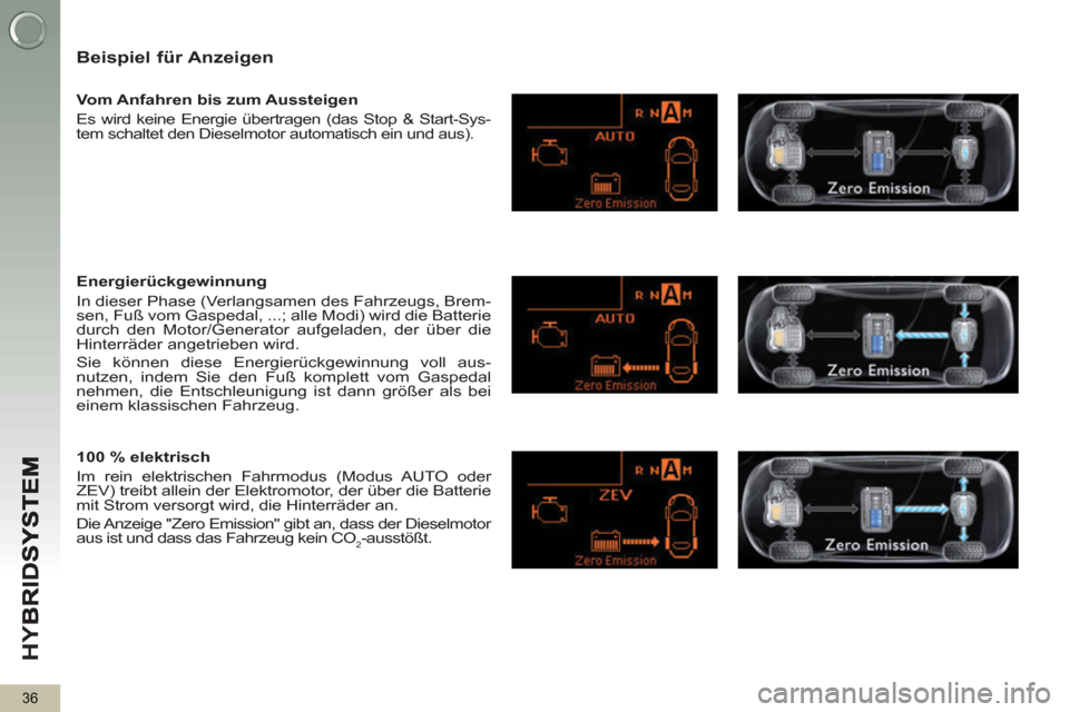 Peugeot 3008 Hybrid 4 2012  Betriebsanleitung (in German) HY
B
36
   
Beispiel für Anzeigen 
 
 
Vom Anfahren bis zum Aussteigen 
  Es wird keine Energie übertragen (das Stop & Start-Sys-
tem schaltet den Dieselmotor automatisch ein und aus).  
   
Energie
