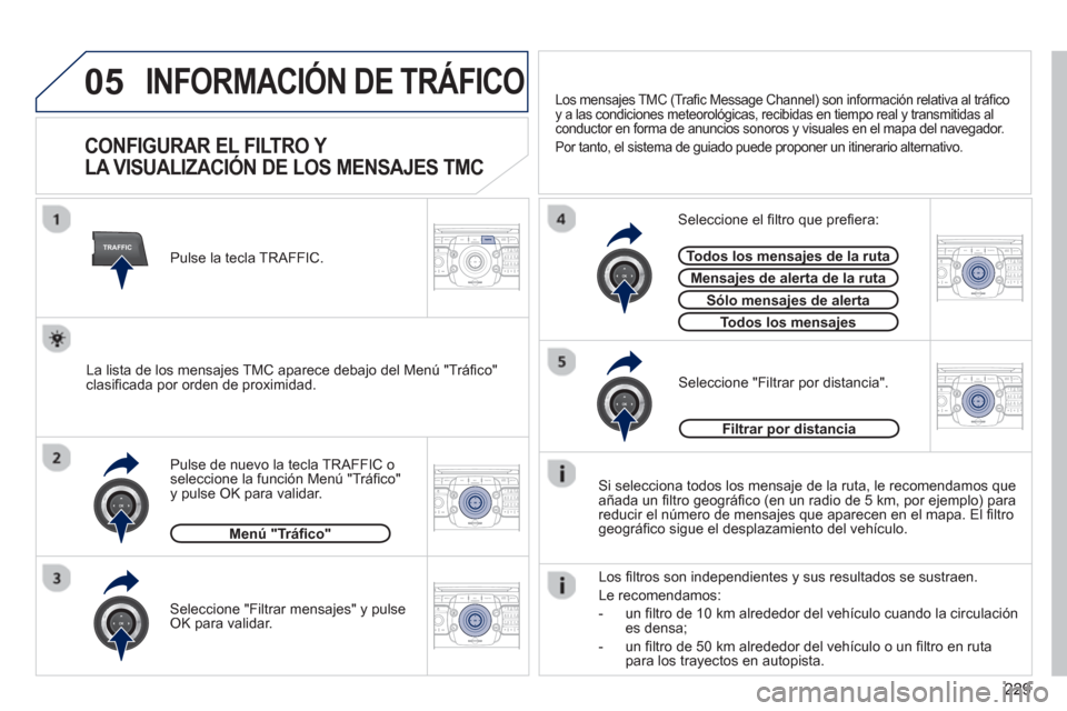 Peugeot 3008 Hybrid 4 2012  Manual del propietario (in Spanish) 229
05
TRAFFIC
2ABC3DEF5JKL4GHI6MNO8TUV7PQRS9WXYZ0*#
1RADIO MEDIANAV ESC TRAFFIC
SETUPADDR
BOOK
2ABC3DEF5JKL4GHI6MNO8TUV7PQRS9WXYZ0*#
1RADIO MEDIANAV ESC TRAFFIC
SETUPADDR
BOOK
2ABC3DEF5JKL4GHI6MNO8TU