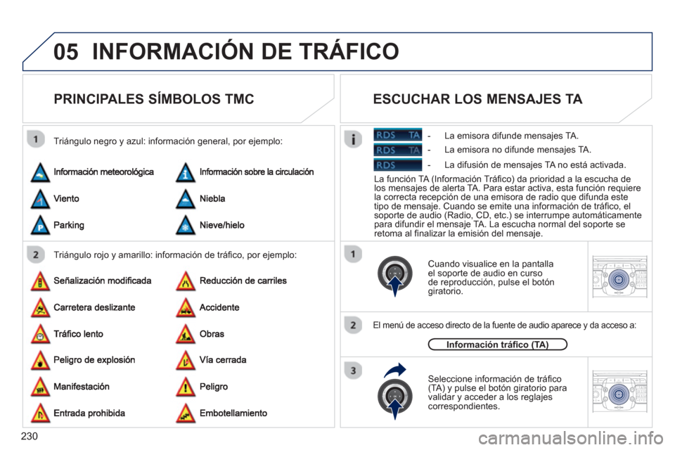 Peugeot 3008 Hybrid 4 2012  Manual del propietario (in Spanish) 230
05
2ABC3DEF5JKL4GHI6MNO8TUV7PQRS9WXYZ0*#
1RADIO MEDIANAV ESC TRAFFIC
SETUPADDR
BOOK
2ABC3DEF5JKL4GHI6MNO8TUV7PQRS9WXYZ0*#
1RADIO MEDIANAV ESC TRAFFIC
SETUPADDR
BOOK
INFORMACIÓN DE TRÁFICO
   
 
