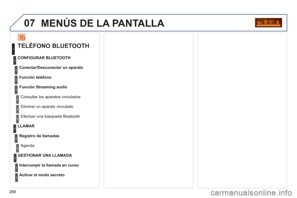 Peugeot 3008 Hybrid 4 2012  Manual del propietario (in Spanish) 268
07MENÚS DE LA PANTALLA 
   
TELÉFONO BLUETOOTH 
Conectar/Desconectar un aparato
 Consultar los aparatos vinculados CONFIGURAR BLUETOOTH
Función teléfon
o
Función Streaming audio
  Eliminar un
