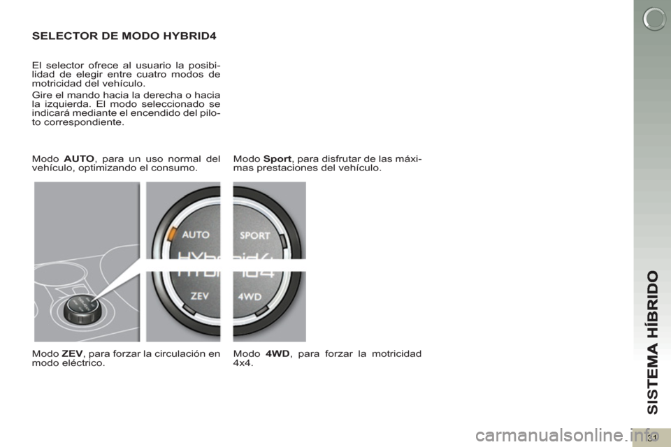 Peugeot 3008 Hybrid 4 2012  Manual del propietario (in Spanish) SI
S
31
SELECTOR DE MODO HYBRID4
   
El selector ofrece al usuario la posibi-
lidad de elegir entre cuatro modos de 
motricidad del vehículo. 
  Gire el mando hacia la derecha o hacia 
la izquierda. 