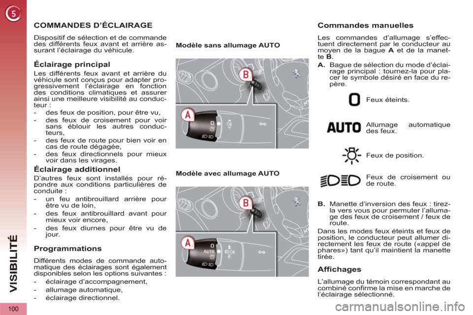Peugeot 3008 Hybrid 4 2012  Manuel du propriétaire (in French) VIS
100
COMMANDES D’ÉCLAIRAGE 
  Dispositif de sélection et de commande 
des différents feux avant et arrière as-
surant l’éclairage du véhicule. 
   
Éclairage principal 
 
Les différents
