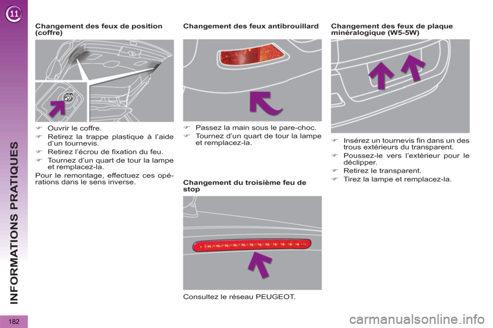 Peugeot 3008 Hybrid 4 2012  Manuel du propriétaire (in French) INFORMATIONS PRATIQUES
182
   
 
 
 
 
 
 
 
 
 
 
 
 
 
 
 
 
 
 
Changement du troisième feu de 
stop     
Changement des feux de position 
(coffre)    
 
 
 
 
 
 
 
 
 
 
 
 
 
 
 
 
Changement d