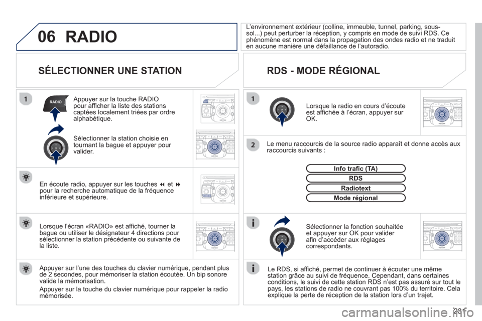 Peugeot 3008 Hybrid 4 2012  Manuel du propriétaire (in French) 231
06
RADIO
2ABC3DEF5JKL4GHI6MNO8TUV7PQRS9WXYZ0*#
1RADIO MEDIANAV ESC TRAFFIC
SETUPADDR
BOOK
2ABC3DEF5JKL4GHI6MNO8TUV7PQRS9WXYZ0*#
1RADIO MEDIANAV ESC TRAFFIC
SETUPADDR
BOOK
2ABC3DEF5JKL4GHI6MNO8TUV7