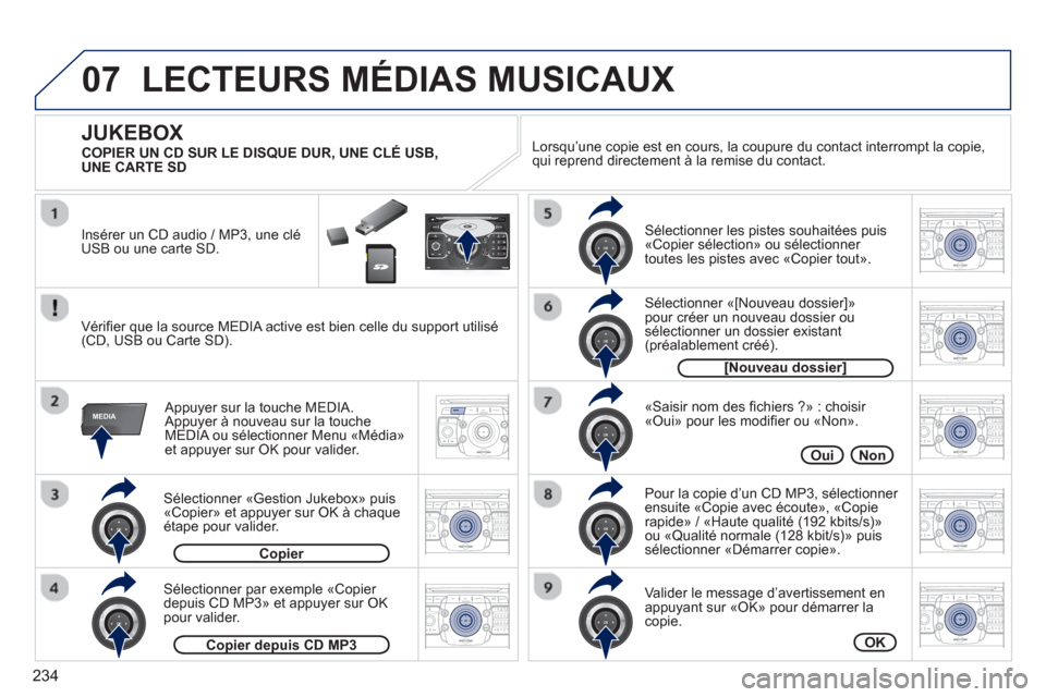 Peugeot 3008 Hybrid 4 2012  Manuel du propriétaire (in French) 234
07
MEDIA
2ABC3DEF5JKL4GHI6MNO8TUV7PQRS9WXYZ0*#
1RADIO MEDIANAV ESC TRAFFIC
SETUPADDR
BOOK
2ABC3DEF5JKL4GHI6MNO8TUV7PQRS9WXYZ0*#
1RADIO MEDIANAV ESC TRAFFIC
SETUPADDR
BOOK
2ABC3DEF5JKL4GHI6MNO8TUV7