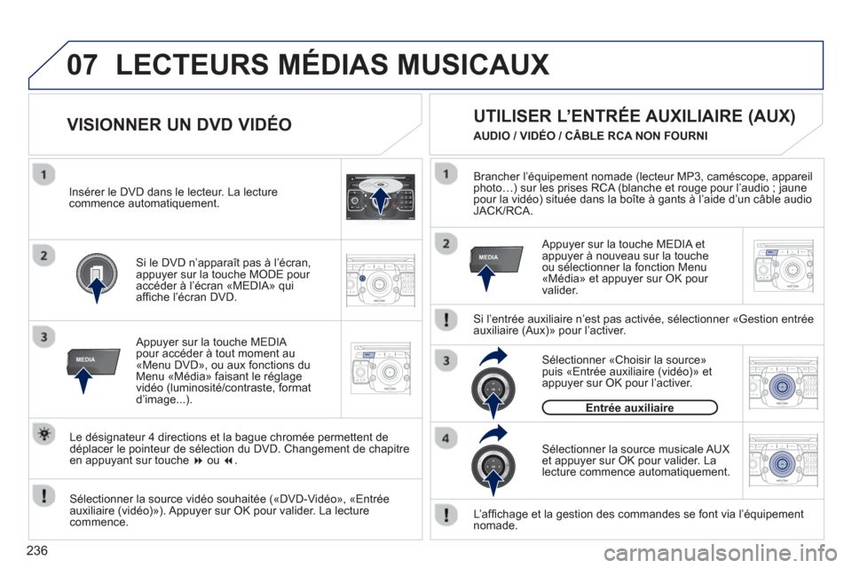Peugeot 3008 Hybrid 4 2012  Manuel du propriétaire (in French) 236
07
MEDIA
2ABC3DEF5JKL4GHI6MNO8TUV7PQRS9WXYZ0*#
1RADIO MEDIANAV ESC TRAFFIC
SETUPADDR
BOOK
MEDIA
2ABC3DEF5JKL4GHI6MNO8TUV7PQRS9WXYZ0*#
1RADIO MEDIANAV ESC TRAFFIC
SETUPADDR
BOOK
2ABC3DEF5JKL4GHI6MN