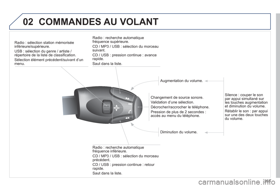 Peugeot 3008 Hybrid 4 2012  Manuel du propriétaire (in French) 255
02COMMANDES AU VOLANT
Radio : sélection station mémorisée inférieure/supérieure. 
USB : sélection du 
genre / artiste / répertoire de la liste de classiﬁ cation.
SÈlection ÈlÈment prÈ