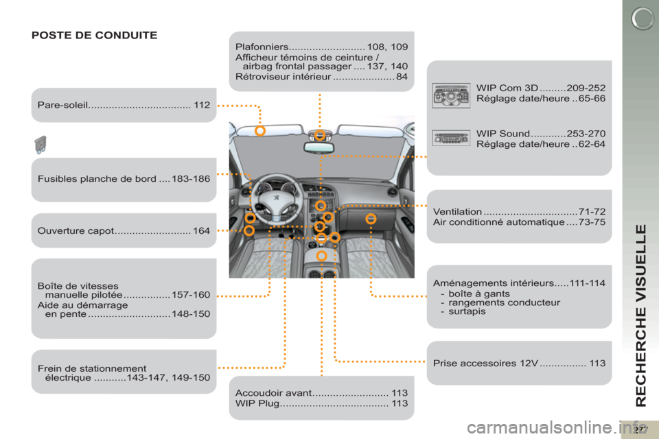Peugeot 3008 Hybrid 4 2012  Manuel du propriétaire (in French) RECHERCHE VISUELLE
   
Plafonniers.......................... 108, 109 
  Afﬁ cheur témoins de ceinture / 
airbag frontal passager .... 137, 140 
  Rétroviseur intérieur ..................... 84  