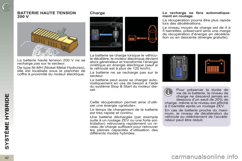 Peugeot 3008 Hybrid 4 2012 Manuel du propriétaire (in French) SY
S
42
BATTERIE HAUTE TENSION
200 V
La batterie haute tension 200 V ne se
recharge pas sur le secteur.
De type Ni-MH (Nickel Métal Hydrures),
elle est localisée sous le plancher de
coffre Peugeot 3008 Hybrid 4 2012 Manuel du propriétaire (in French) SY
S
42
BATTERIE HAUTE TENSION
200 V
La batterie haute tension 200 V ne se
recharge pas sur le secteur.
De type Ni-MH (Nickel Métal Hydrures),
elle est localisée sous le plancher de
coffre
