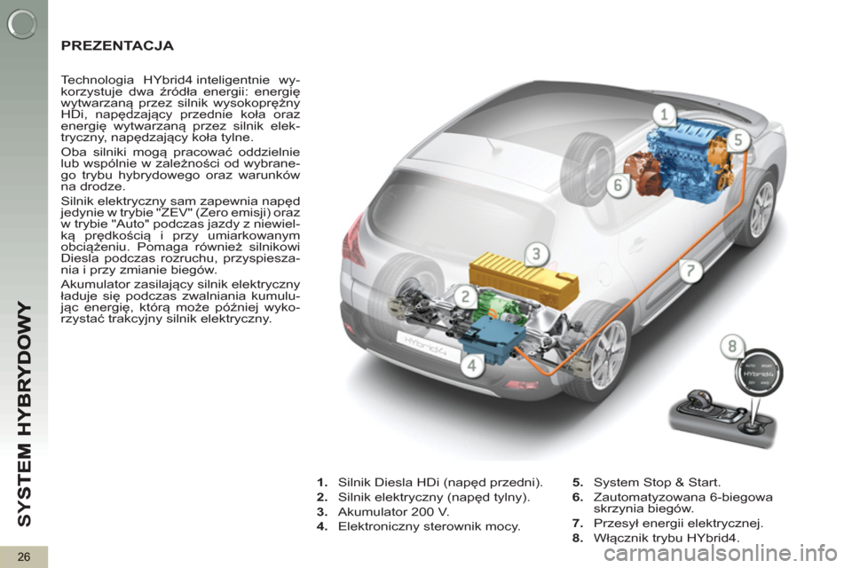 Peugeot 3008 Hybrid 4 2012 Instrukcja Obsługi (in Polish) SY
S
26
PREZENTACJA
Technologia HYbrid4 inteligentnie wy-
korzystuje dwa źródła energii: energię
wytwarzaną przez silnik wysokoprężny
HDi, napędzający przednie koła Peugeot 3008 Hybrid 4 2012 Instrukcja Obsługi (in Polish) SY
S
26
PREZENTACJA
Technologia HYbrid4 inteligentnie wy-
korzystuje dwa źródła energii: energię
wytwarzaną przez silnik wysokoprężny
HDi, napędzający przednie koła
