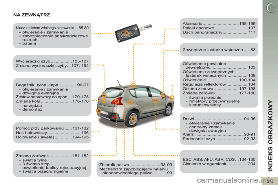Peugeot 3008 Hybrid 4 2012 Instrukcja Obsługi (in Polish) INDEKS OBRAZKOWY
275
NA ZEWNĄTRZ
Oświetlenie powitalne
zewnętrzne ............................... 103
Oświetlenie zewnętrznych
lusterek wstecznych ................. 109
Oświetleni Peugeot 3008 Hybrid 4 2012 Instrukcja Obsługi (in Polish) INDEKS OBRAZKOWY
275
NA ZEWNĄTRZ
Oświetlenie powitalne
zewnętrzne ............................... 103
Oświetlenie zewnętrznych
lusterek wstecznych ................. 109
Oświetleni