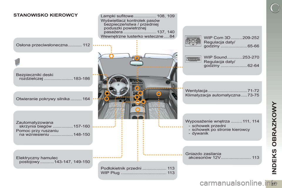 Peugeot 3008 Hybrid 4 2012 Instrukcja Obsługi (in Polish) INDEKS OBRAZKOWY
Lampki sufitowe .................. 108, 109
Wyświetlacz kontrolek pasów
bezpieczeństwa / przedniej
poduszki powietrznej
pasażera .......................... 137, 140
Peugeot 3008 Hybrid 4 2012 Instrukcja Obsługi (in Polish) INDEKS OBRAZKOWY
Lampki sufitowe .................. 108, 109
Wyświetlacz kontrolek pasów
bezpieczeństwa / przedniej
poduszki powietrznej
pasażera .......................... 137, 140