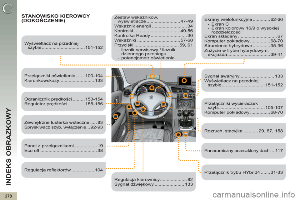 Peugeot 3008 Hybrid 4 2012 Instrukcja Obsługi (in Polish) INDEKS OBRAZKOWY
STANOWISKO KIEROWCY (DOKOŃCZENIE)
Zestaw wskaźników,
wyświetlacze ......................... 47-49
Wskaźnik energii .......................... 34
Kontrolki......... Peugeot 3008 Hybrid 4 2012 Instrukcja Obsługi (in Polish) INDEKS OBRAZKOWY
STANOWISKO KIEROWCY (DOKOŃCZENIE)
Zestaw wskaźników,
wyświetlacze ......................... 47-49
Wskaźnik energii .......................... 34
Kontrolki.........