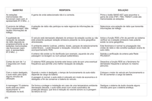 Page 272