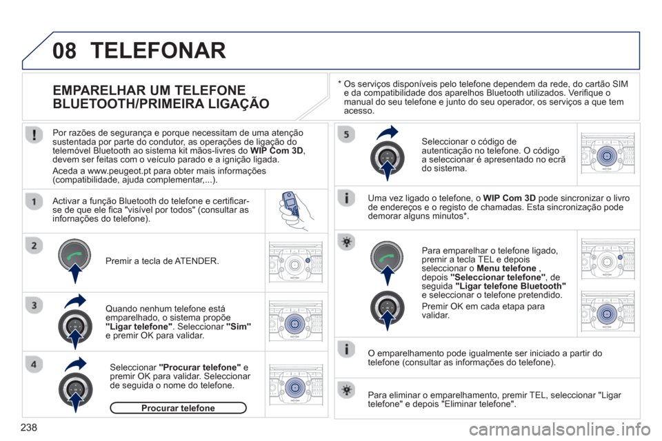 Peugeot 3008 Hybrid 4 2012  Manual do proprietário (in Portuguese) 238
08
2ABC3DEF5JKL4GHI6MNO8TUV7PQRS9WXYZ0*#
1RADIO MEDIANAV ESC TRAFFIC
SETUPADDR
BOOK
2ABC3DEF5JKL4GHI6MNO8TUV7PQRS9WXYZ0*#
1RADIO MEDIANAV ESC TRAFFIC
SETUPADDR
BOOK
2ABC3DEF5JKL4GHI6MNO8TUV7PQRS9W