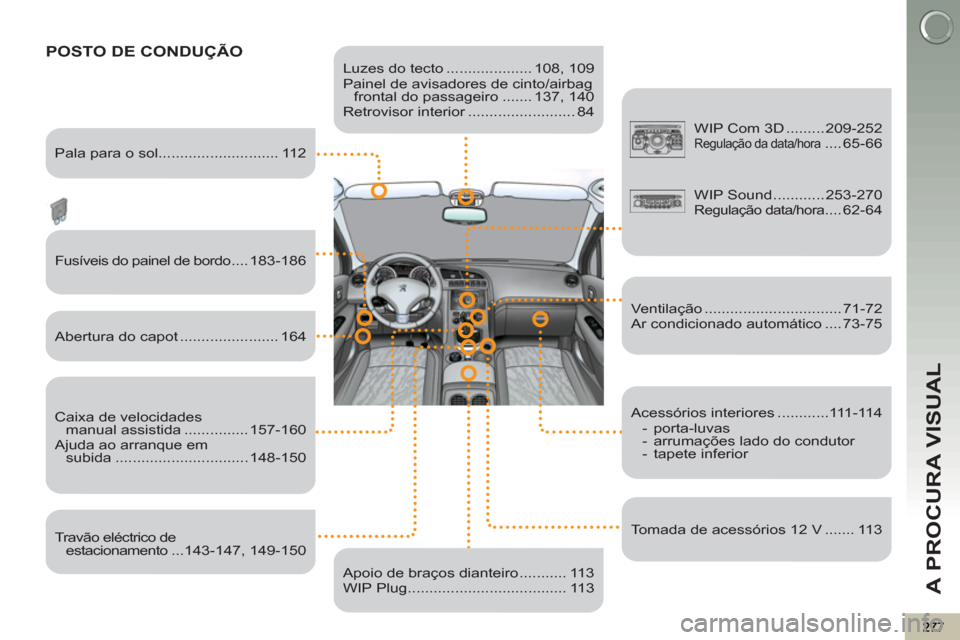 Peugeot 3008 Hybrid 4 2012  Manual do proprietário (in Portuguese) A PROCURA VISUAL
   
Luzes do tecto .................... 108, 109 
  Painel de avisadores de cinto/airbag 
frontal do passageiro ....... 137, 140 
  Retrovisor interior ......................... 84  
