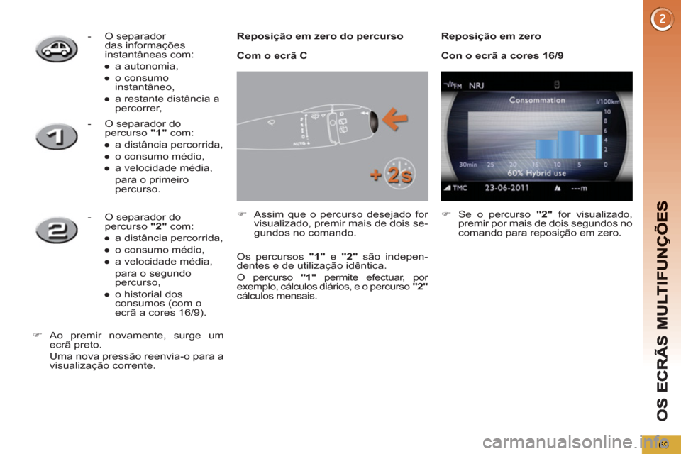 Peugeot 3008 Hybrid 4 2012  Manual do proprietário (in Portuguese) 69
   
Reposição em zero do percurso 
   
 
�) 
  Assim que o percurso desejado for 
visualizado, premir mais de dois se-
gundos no comando.  
  Os percursos  "1" 
 e  "2" 
 são indepen-
dentes e d