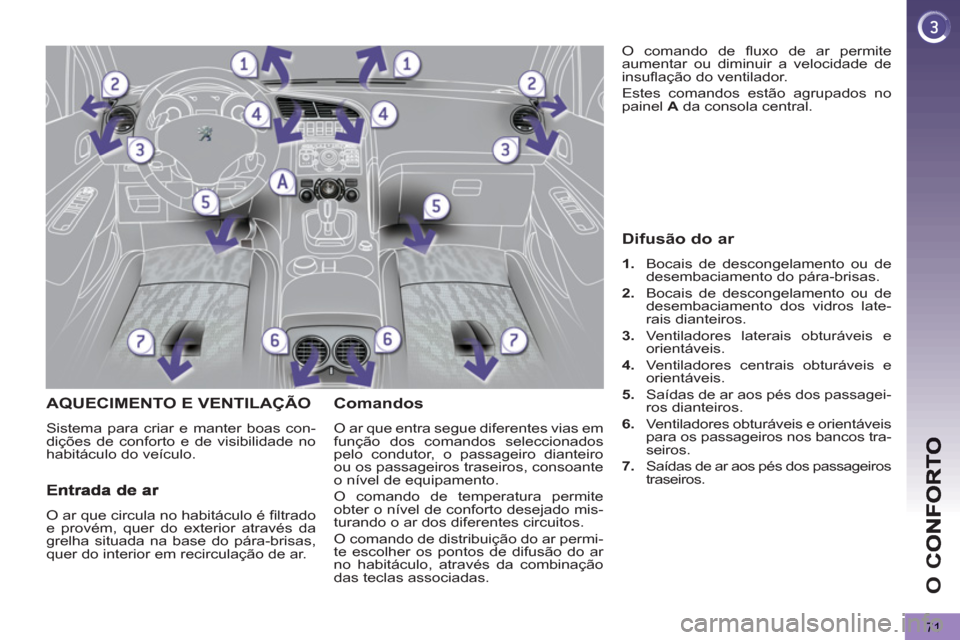 Peugeot 3008 Hybrid 4 2012 Manual do proprietário (in Portuguese) O
C
71
AQUECIMENTO E VENTILAÇÃO
Sistema para criar e manter boas con-
dições de conforto e de visibilidade no
habitáculo do veículo.
Comandos
O ar que entra segue diferentes vias em Peugeot 3008 Hybrid 4 2012 Manual do proprietário (in Portuguese) O
C
71
AQUECIMENTO E VENTILAÇÃO
Sistema para criar e manter boas con-
dições de conforto e de visibilidade no
habitáculo do veículo.
Comandos
O ar que entra segue diferentes vias em