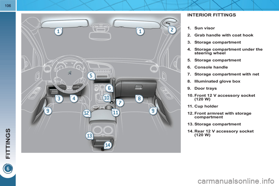 Peugeot 3008 Hybrid 4 2011  Owners Manual FITTINGS
106
INTERIOR FITTINGS
   
 
1. 
  Sun visor 
 
   
2. 
  Grab handle with coat hook 
 
   
3. 
  Storage compartment 
 
   
4. 
  Storage compartment under the 
steering wheel 
 
   
5. 
  St
